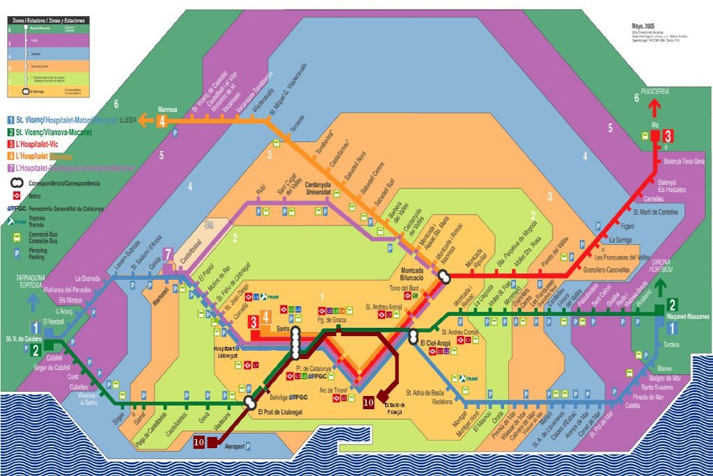 Proposta de mapa de Rodalies