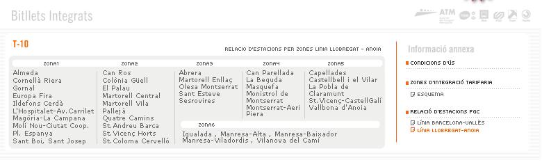 web fgc zones atm llobregat-anoia