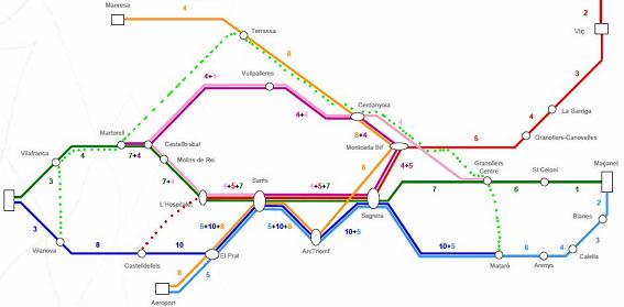 Rodalies 2012 Barcelona