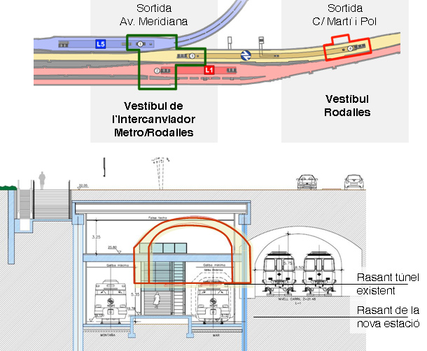 Els túnels actuals i la nova estació