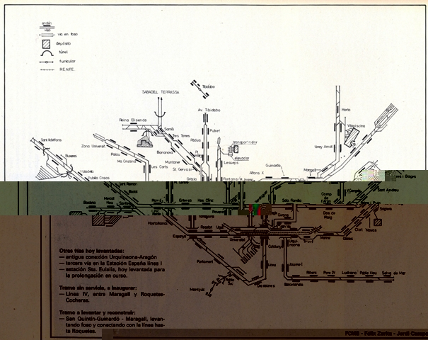 Estat de la xarxa de Metro i FGC urbanes l'any 1981