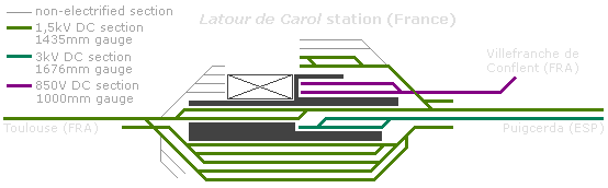 stations_latour-de-carol_map.gif