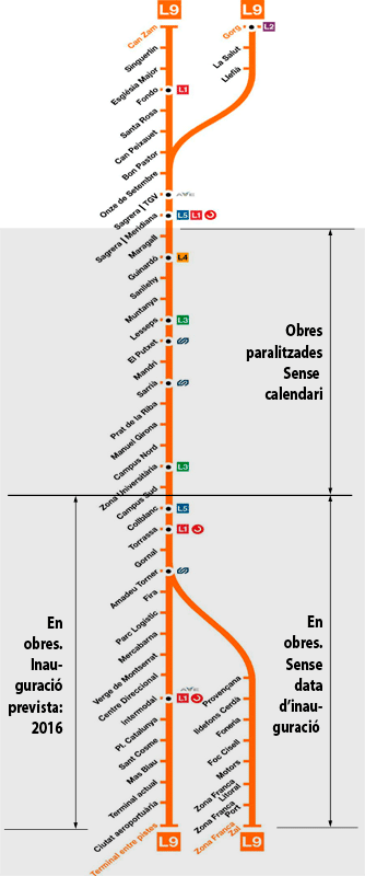 Linea-9-Metro-BCN.gif