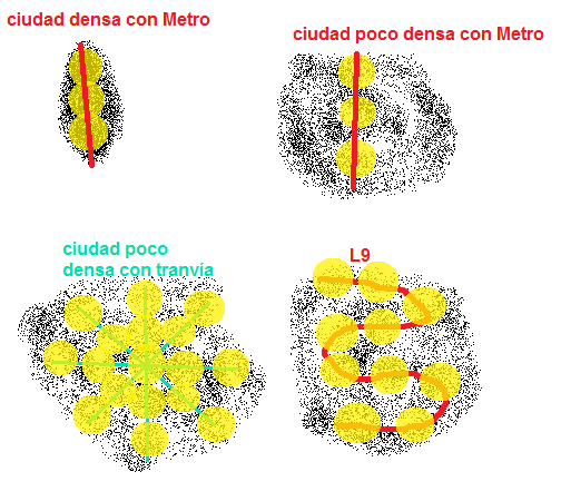 metro_vs_tram.png