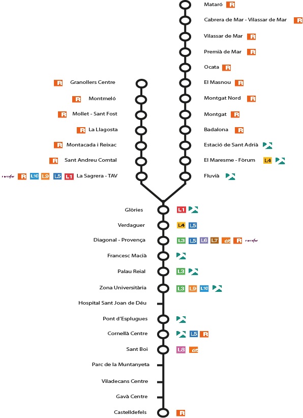 mapa crossrail barcelona tunel diagonal 2.jpg