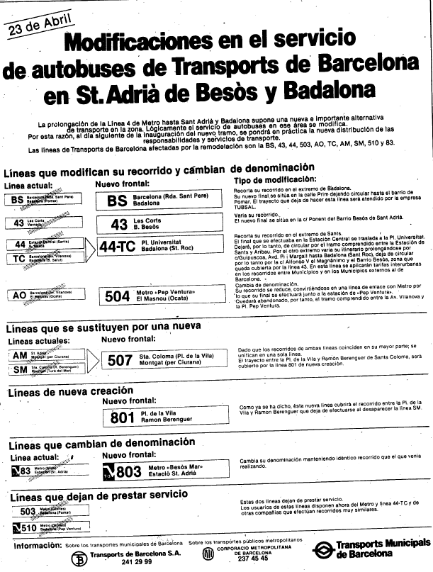 Canvis Badalona 23-04-1985