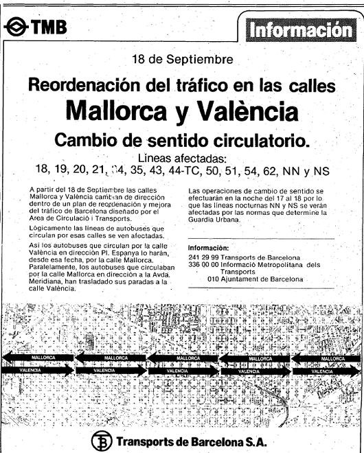 Canvis Barcelona 18-09-1986