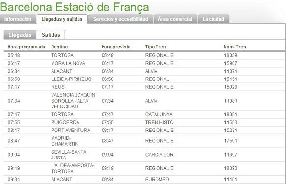 Sortida Tren del Nadal (des de l'EdF)