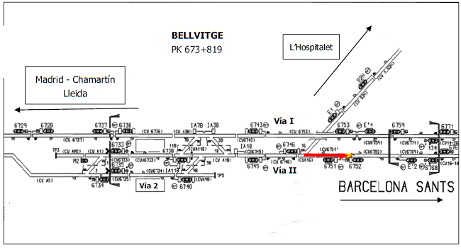 Plano de Vías Bellvitge - Sants (Extraído de informe de CIAF)