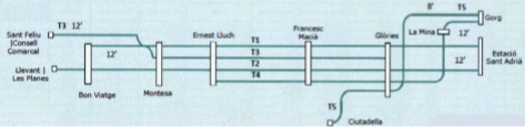 itinerarios_tranvia.png