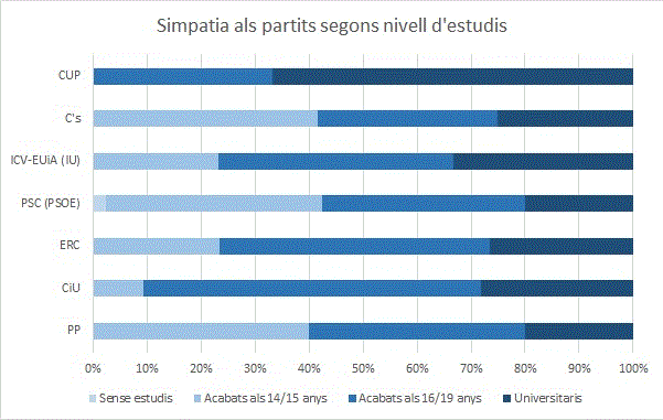 simpatiaestudis.gif