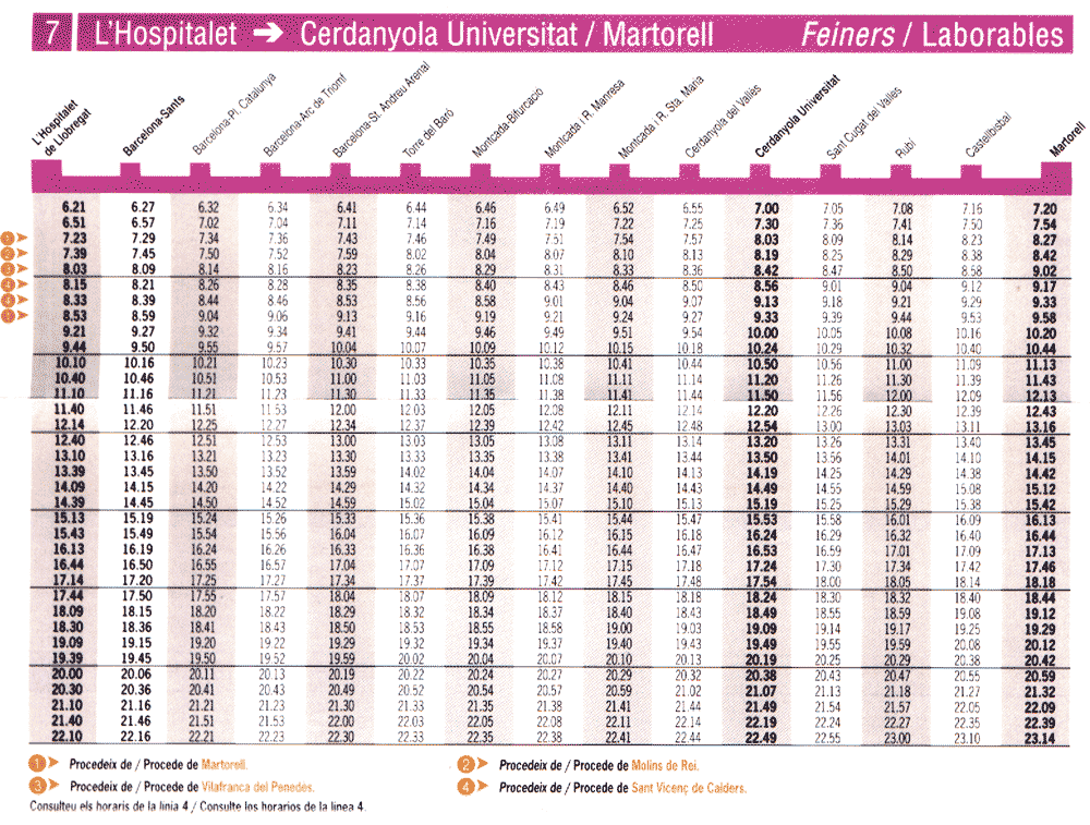 Hospitalet -&gt; Martorell (Laborables)