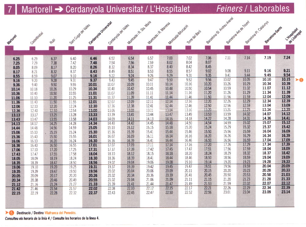 Martorell -&gt; Hospitalet (feiners)